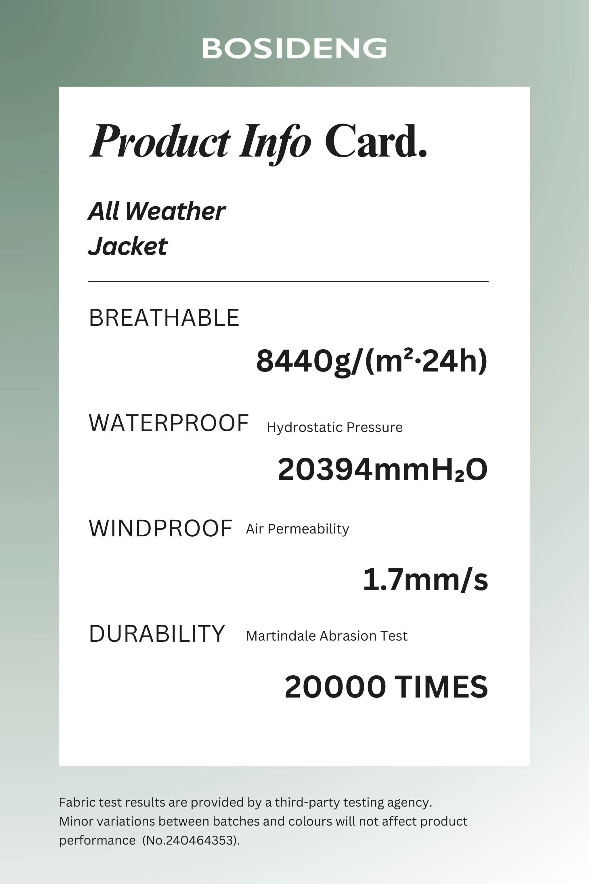 All Weather Jacket 2200