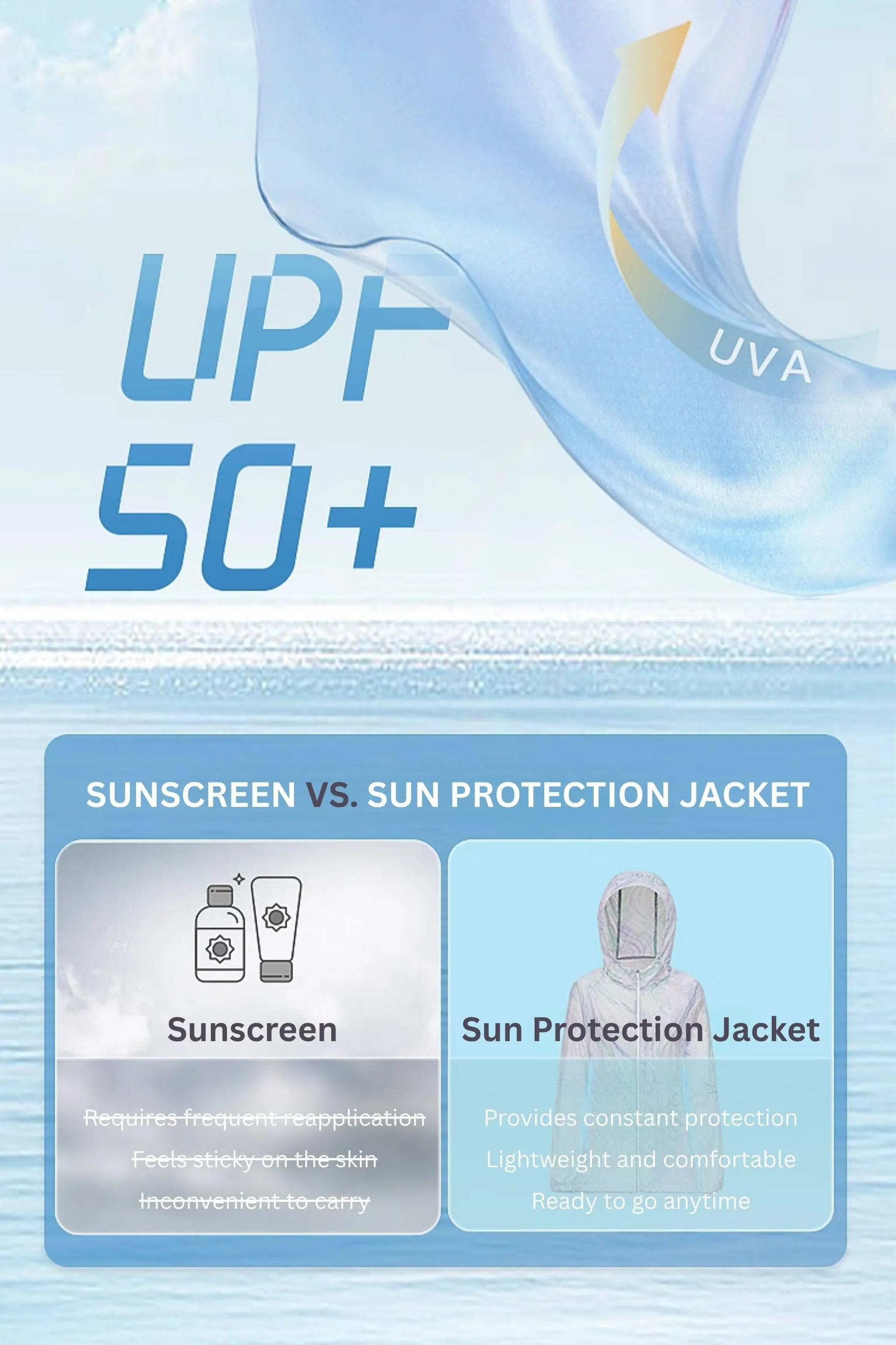 Sun Protection Holiday Jacket