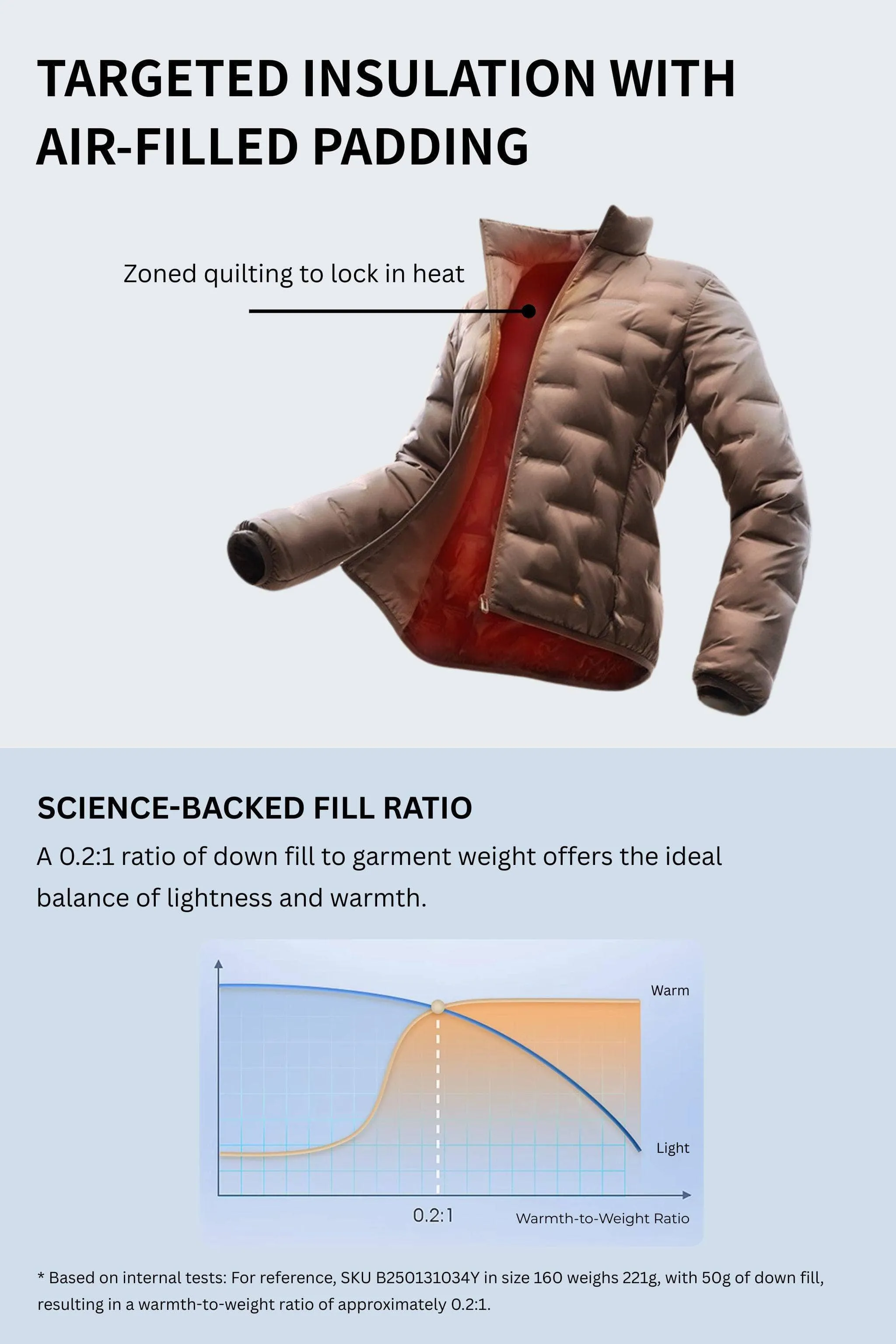 Women's Goose Down Weightless Jacket 1034